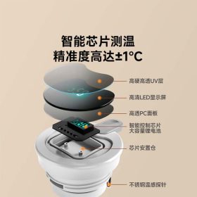 Xiaomi Jeko flask