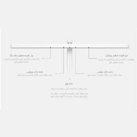 لامپ دسکتاپ شیائومی مدل MJTD06YL