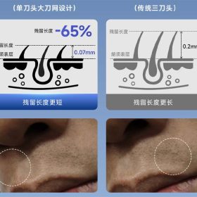 ماشین اصلاح صورت شیائومی مدل DOCO X-Razor