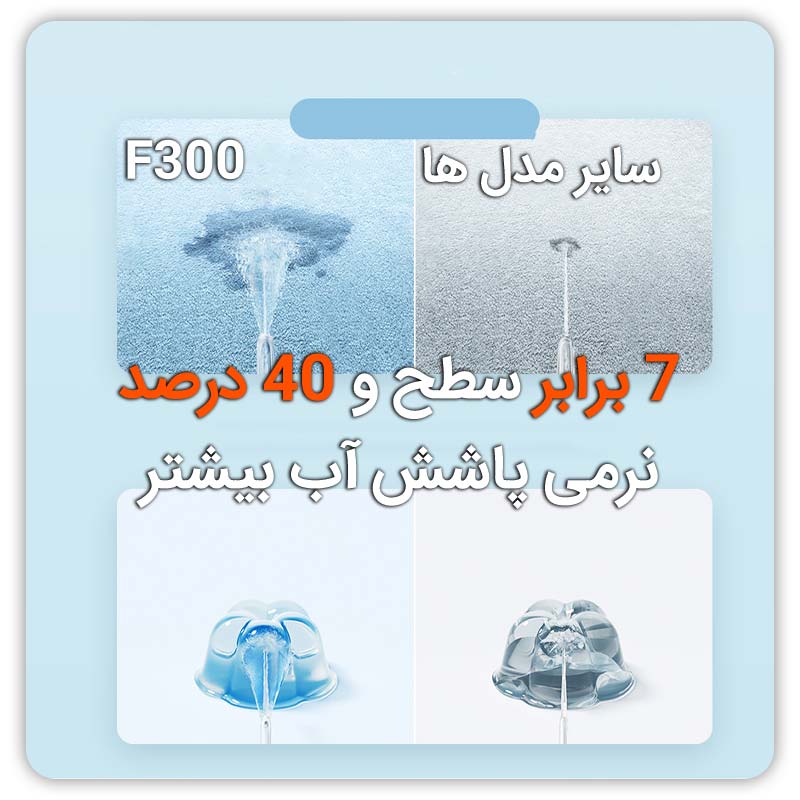 دستگاه شستشوی دهنده دهان و دندان شیائومی مدل F300
